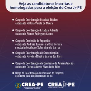 Comissão apresenta candidaturas inscritas e homologadas para a eleição do Crea Jr-PE
