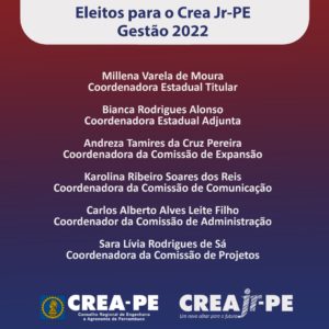 Conheça os eleitos para a gestão 2022 do Crea Jr-PE